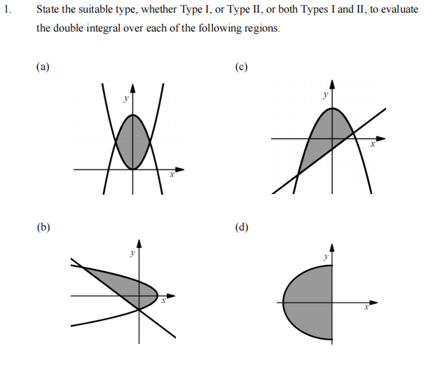 1 . State the suitable type, whether Type I, or