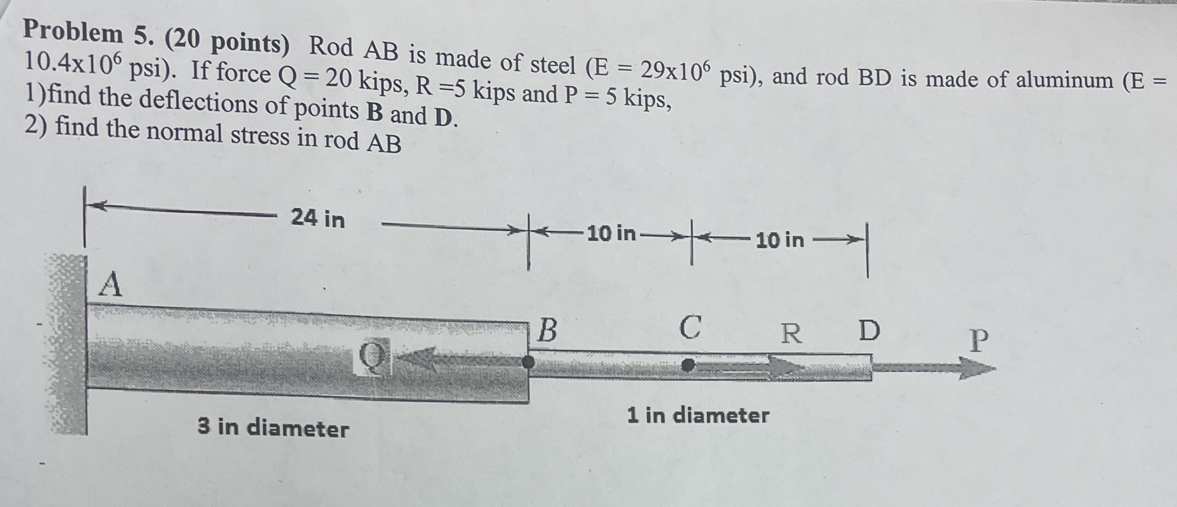 Problem 5 . ( 2 0 points ) Rod A B is made of