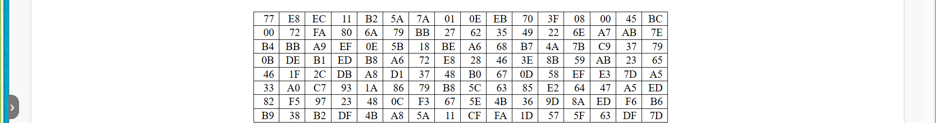 Find the source hardware address. Find the