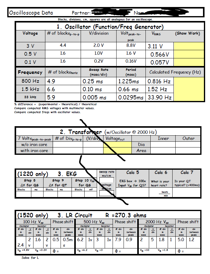 \ % difference = ( experimental - theoretical ) /