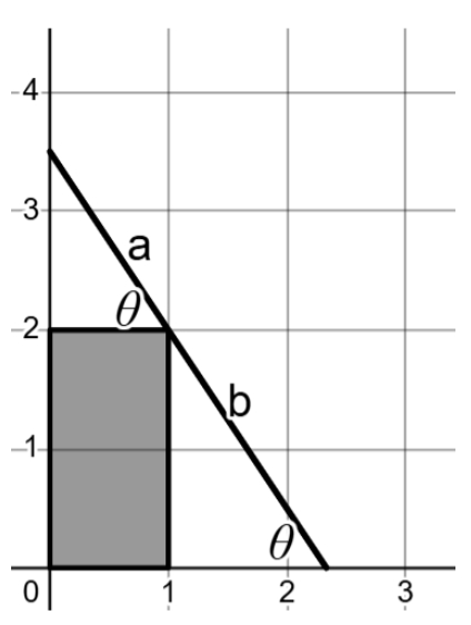 Q 3 . [ 5 marks ] How long is the shortest ladder