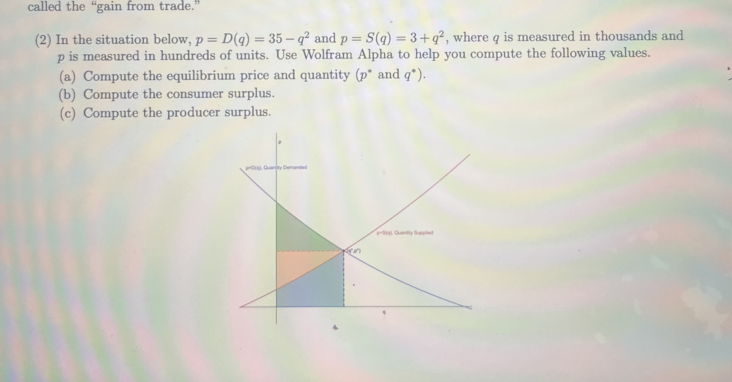 called the "gain from trade." ( 2 ) In the