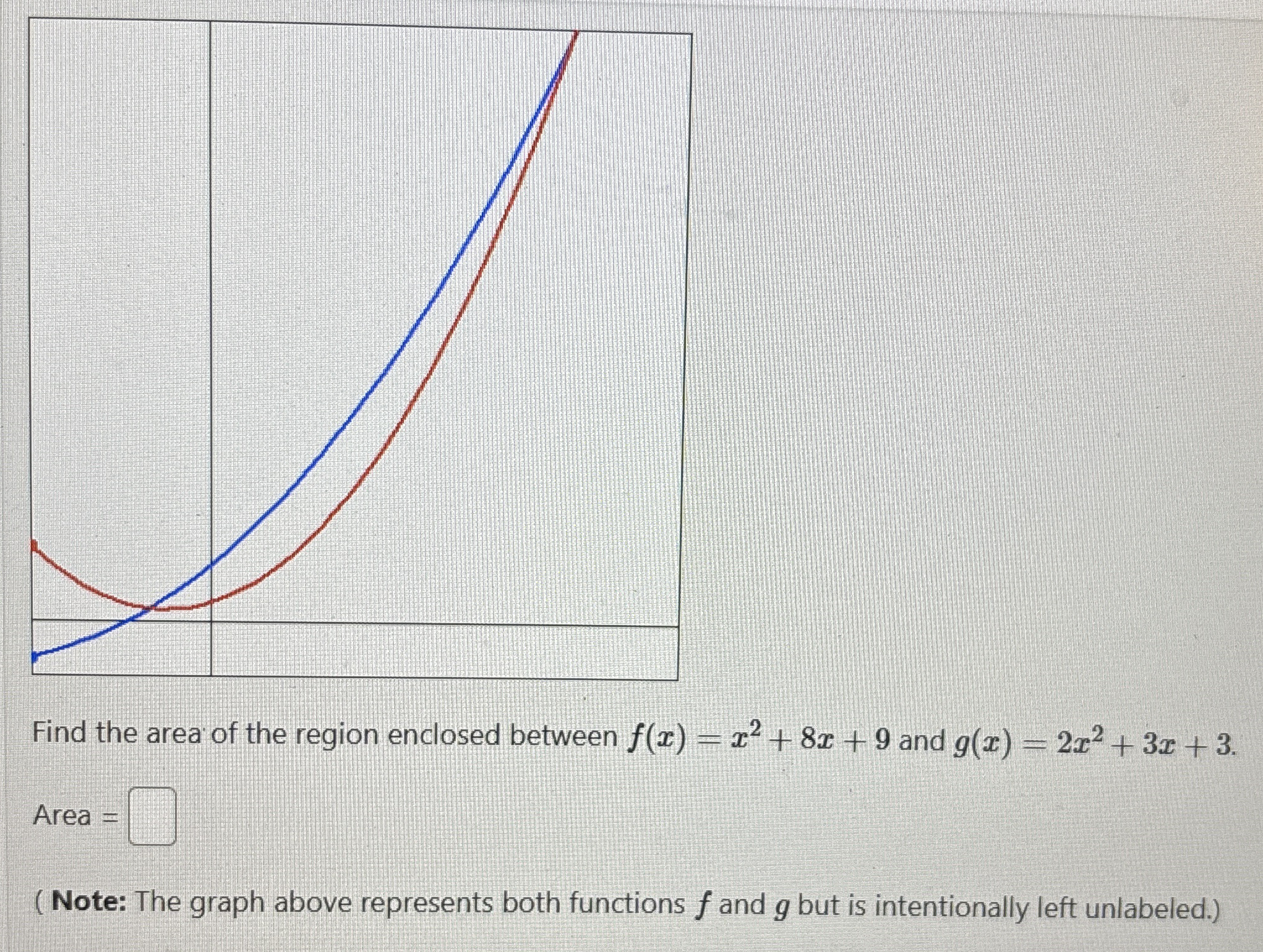 Find the area of the region enclosed between f (
