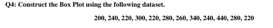 Q 4 : Construct the Box Plot using the following
