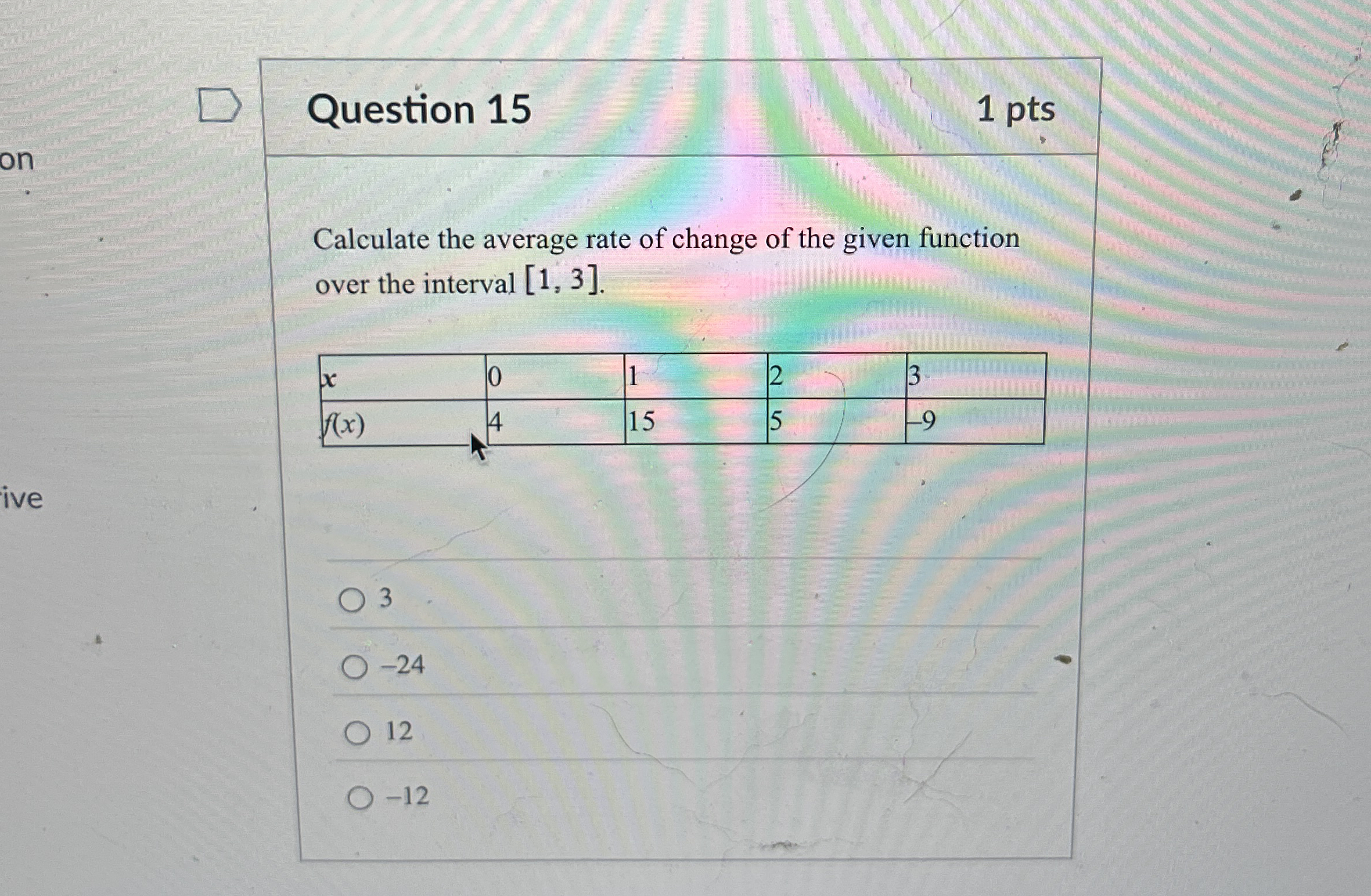 Calculate the average rate of change of the given