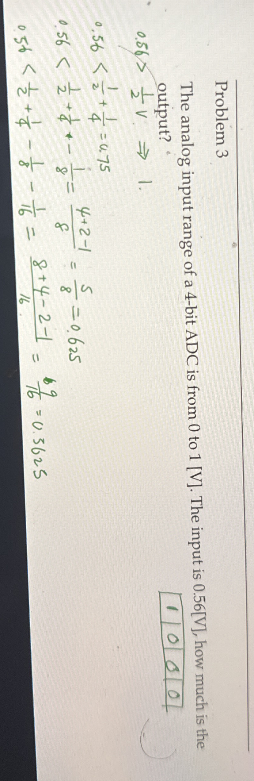 Problem 3 The analog input range of a 4 - bit ADC