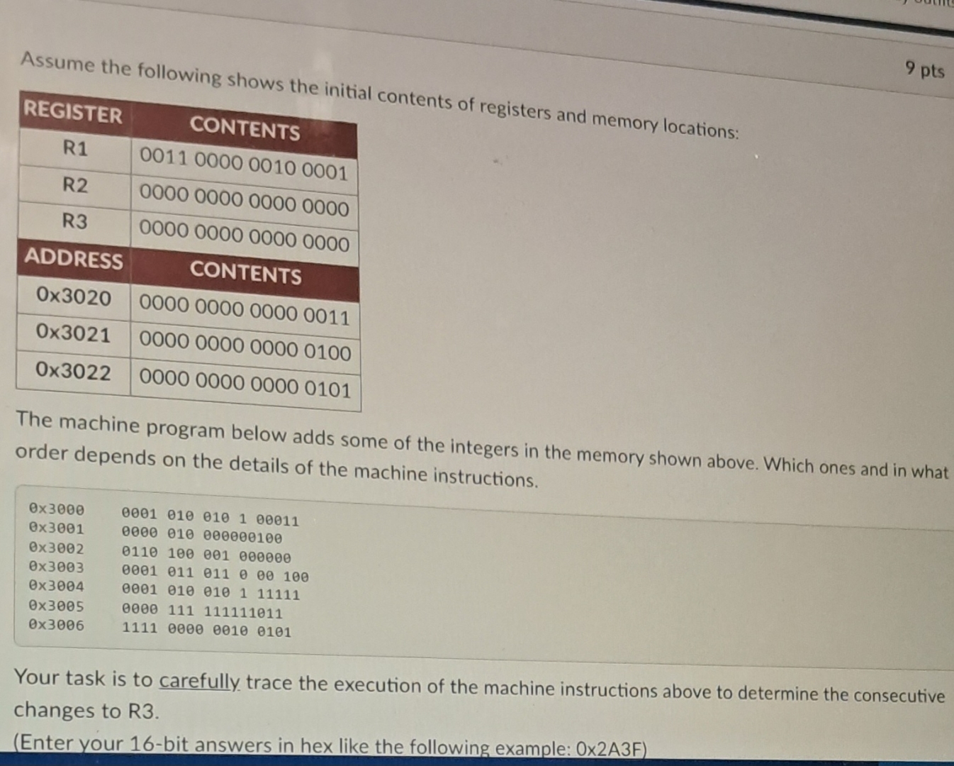 Assume the following shows the initial contents