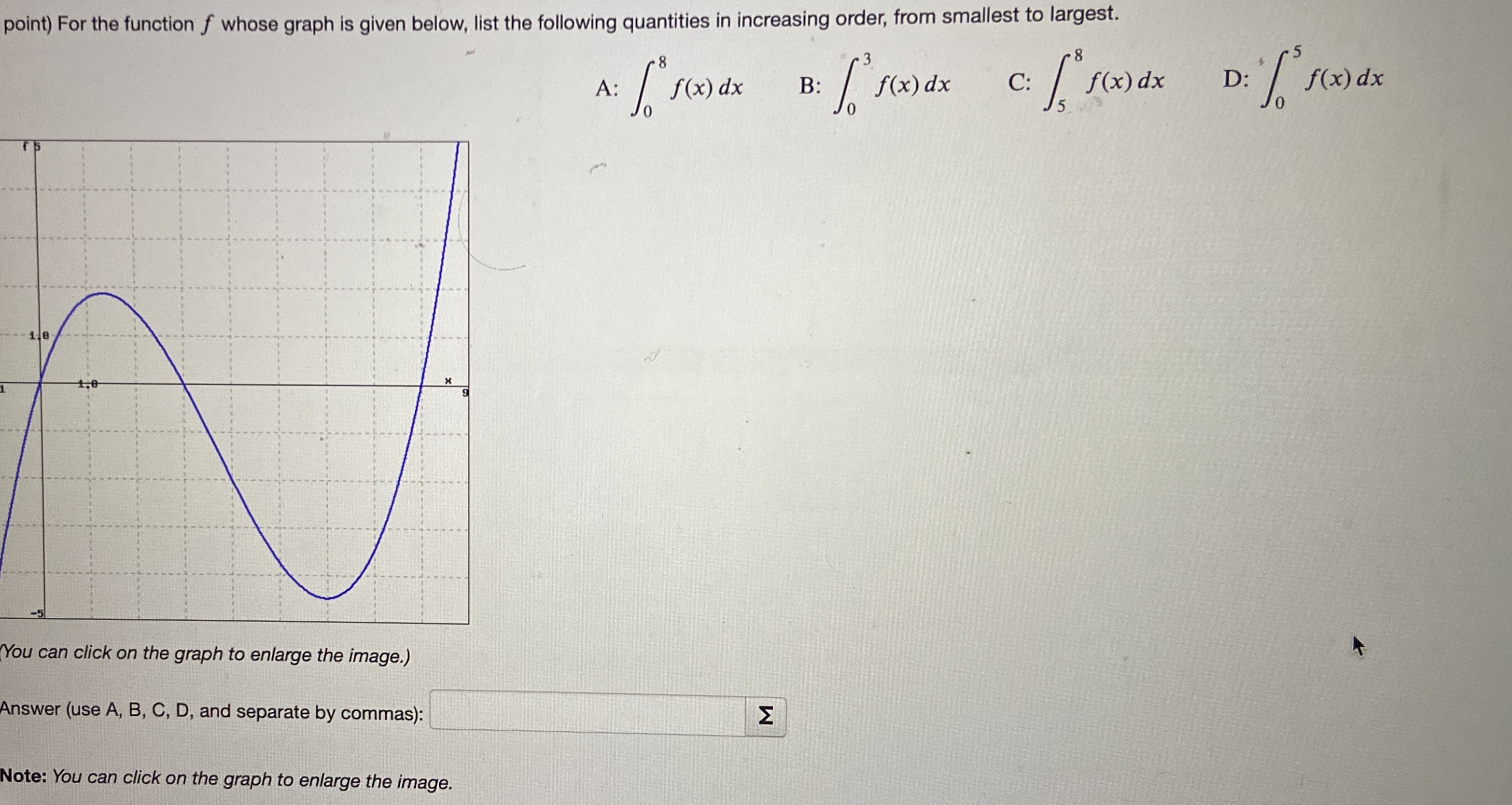 point ) For the function f whose graph is given