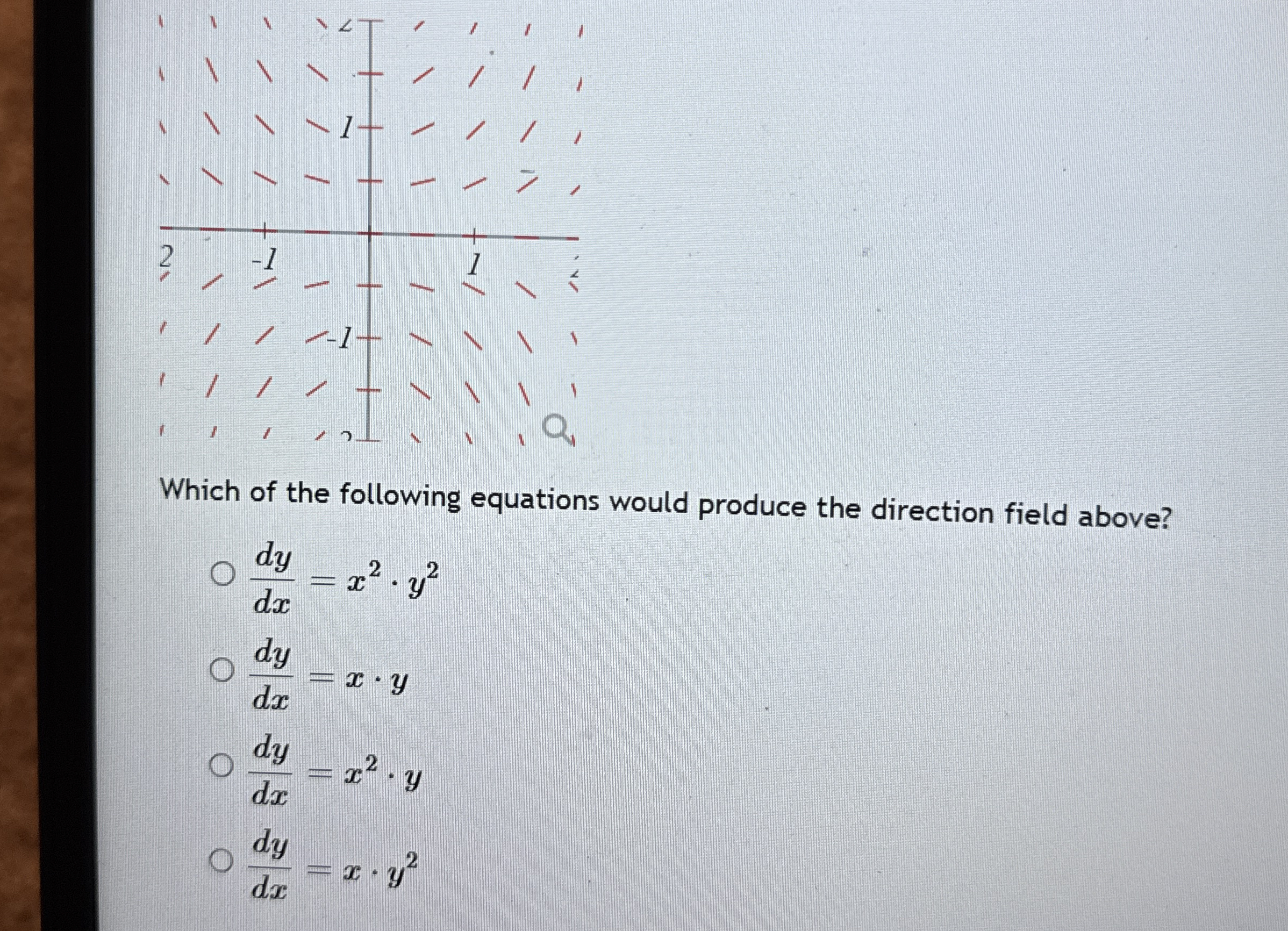 Which of the following equations would produce