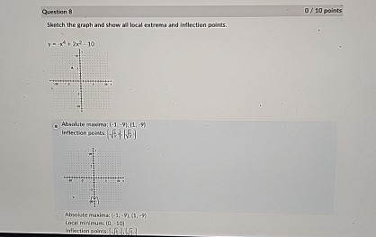 Question 8 0 1 0 points Shetch the graph and show