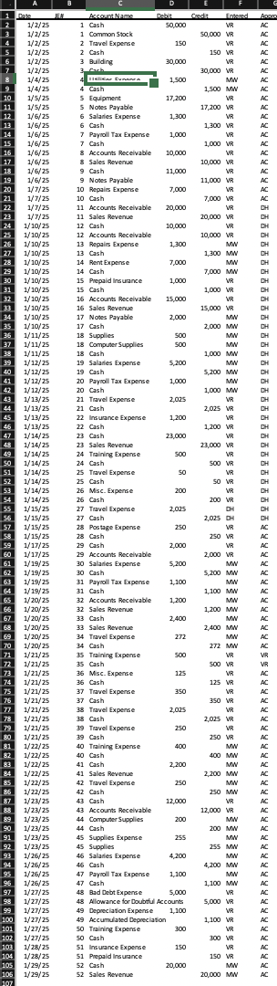 Lab Insight: Apply the same steps as Lab 1 - 1 to