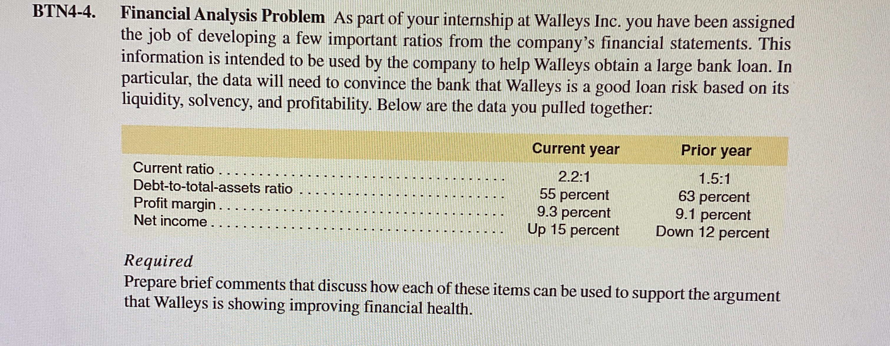 BTN 4 - 4 . Financial Analysis Problem As part of