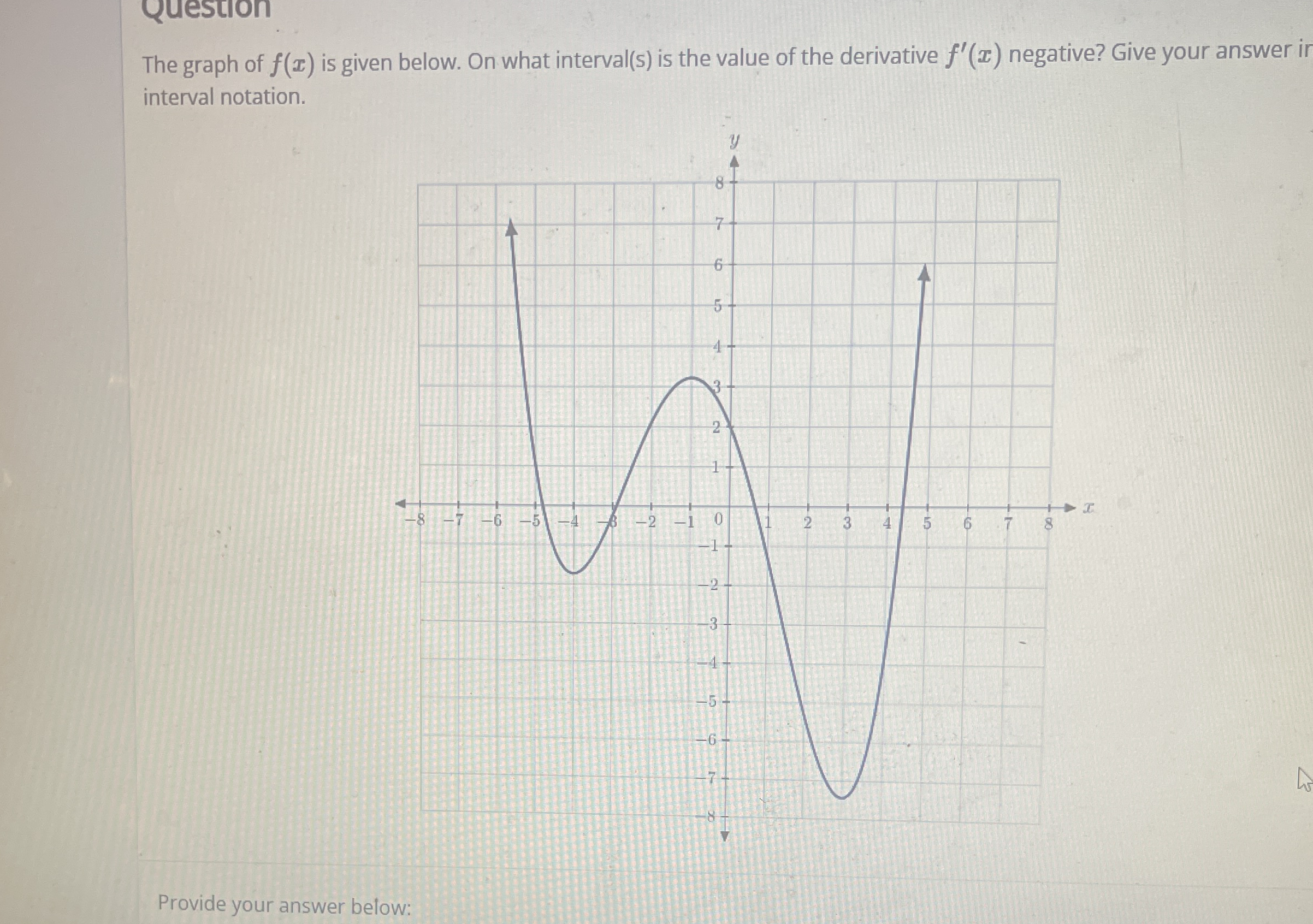 The graph of f ( x ) is given below. On what