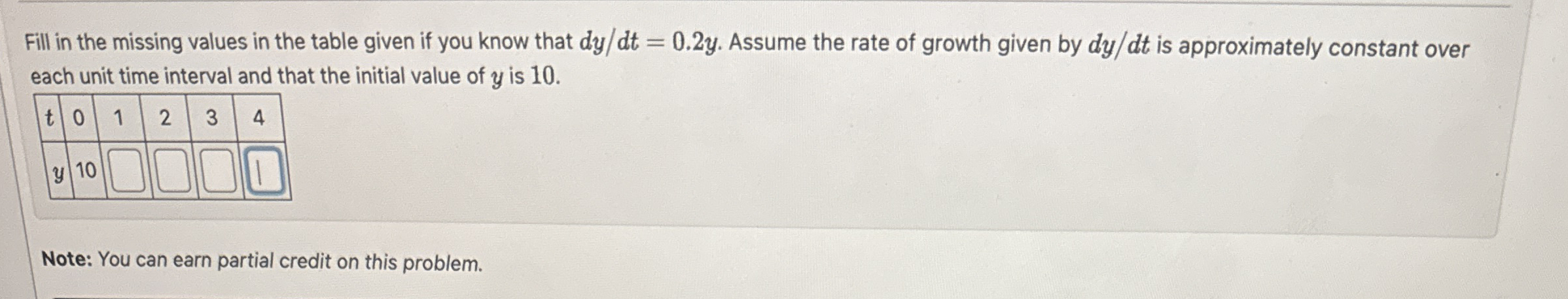 Fill in the missing values in the table given if