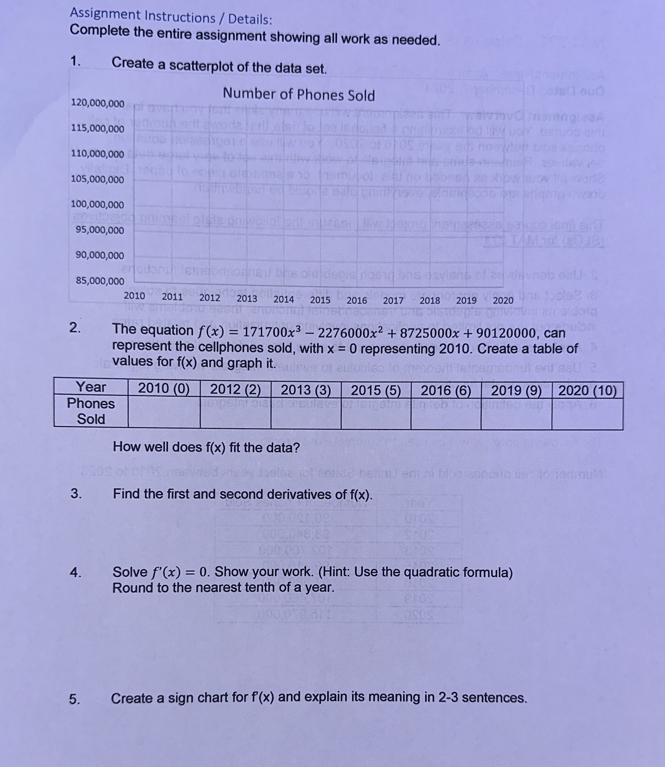 The following data set will be used to complete