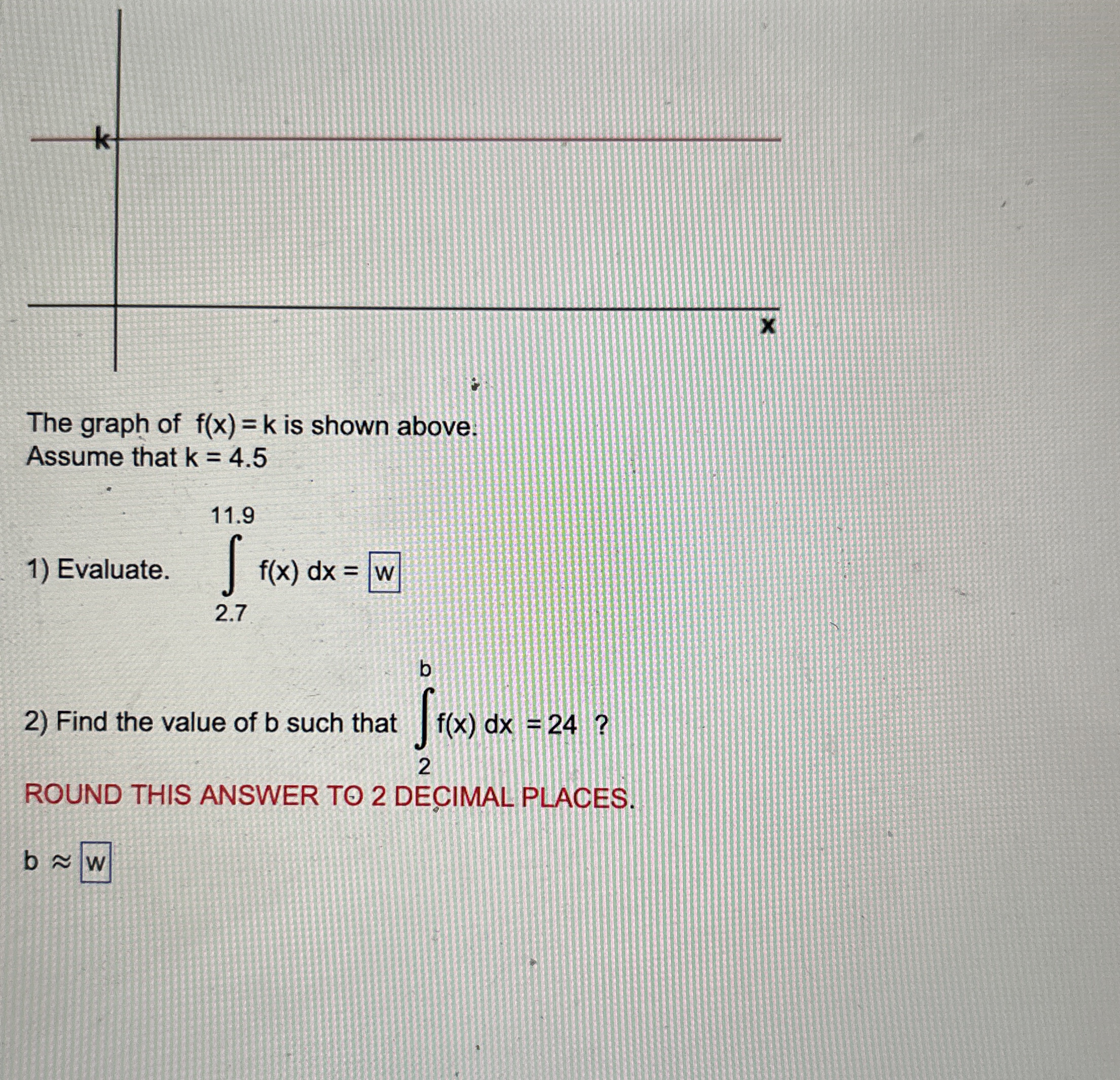 The graph of f ( x ) = k is shown above. Assume