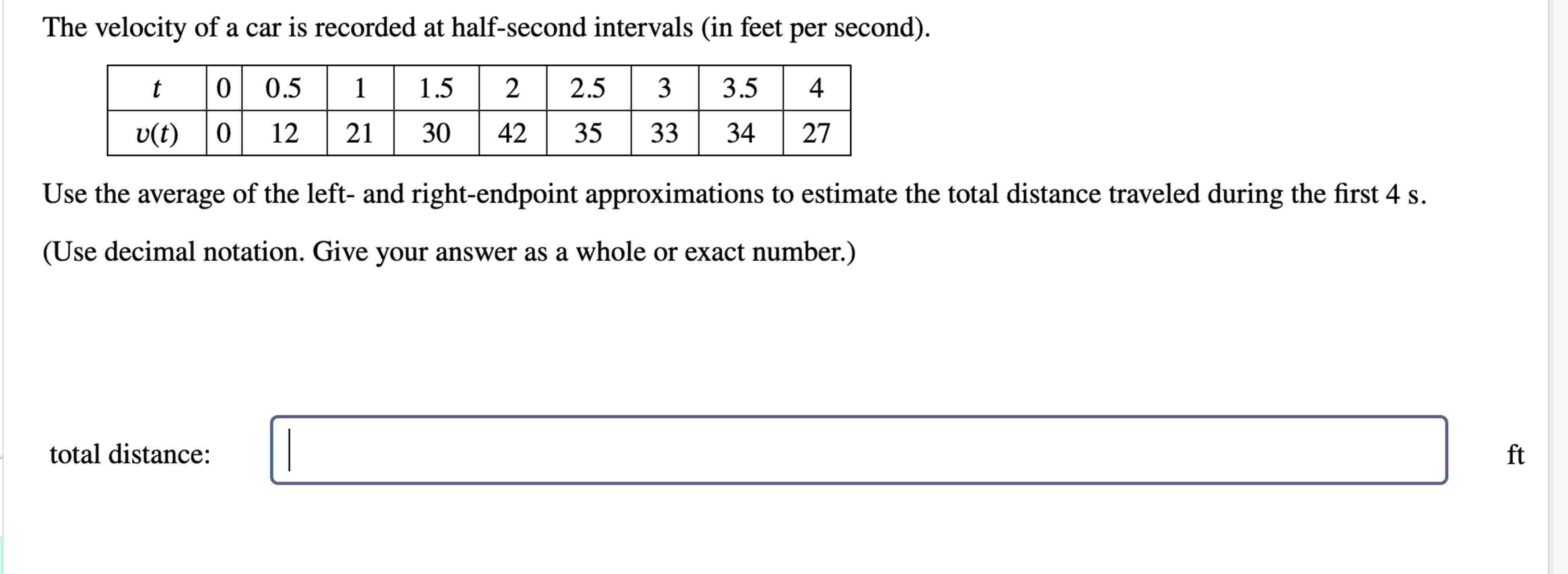 The velocity of a car is recorded at half -
