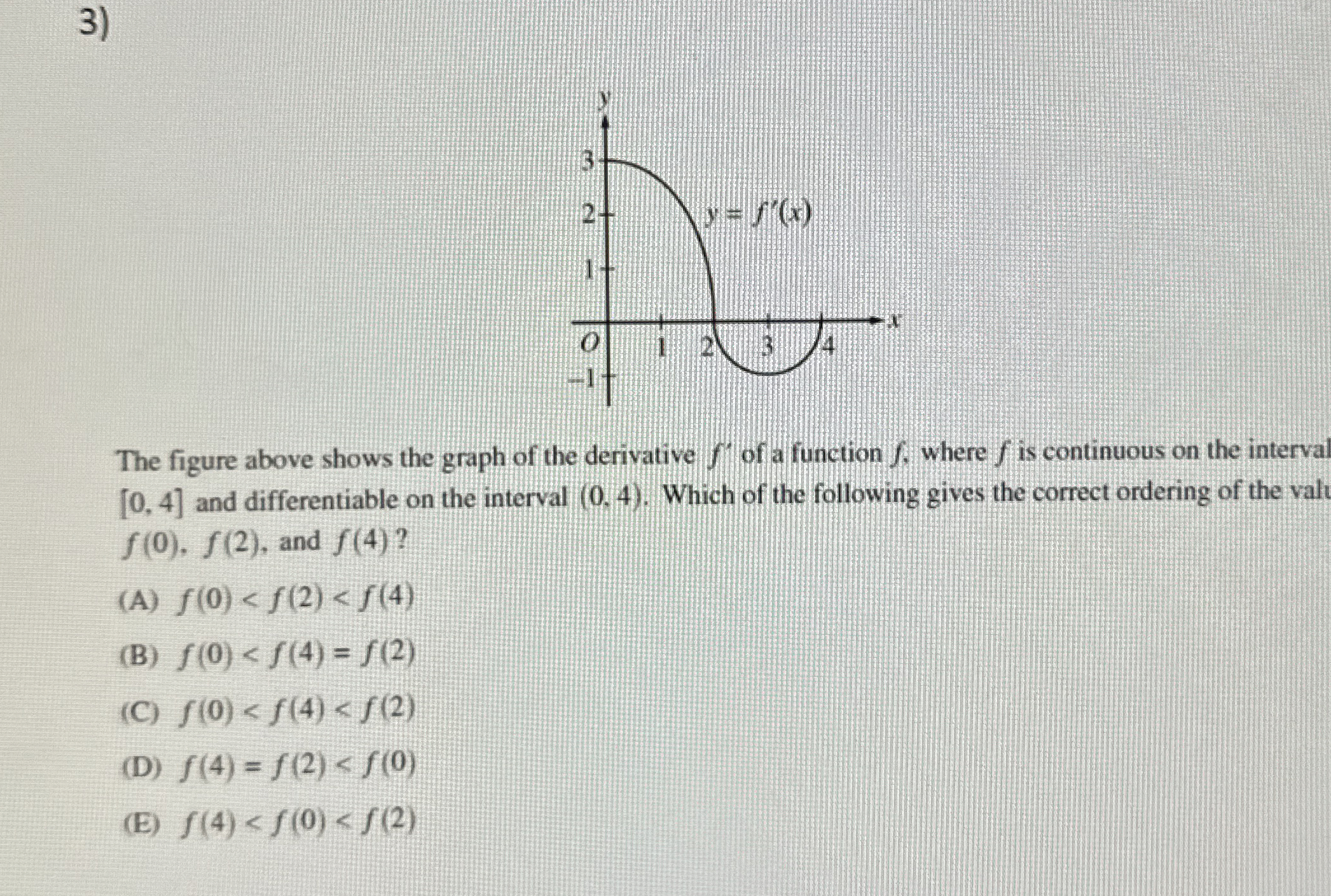 The figure above shows the graph of the