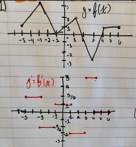 solving # 2 and # 3 Show all images Show all