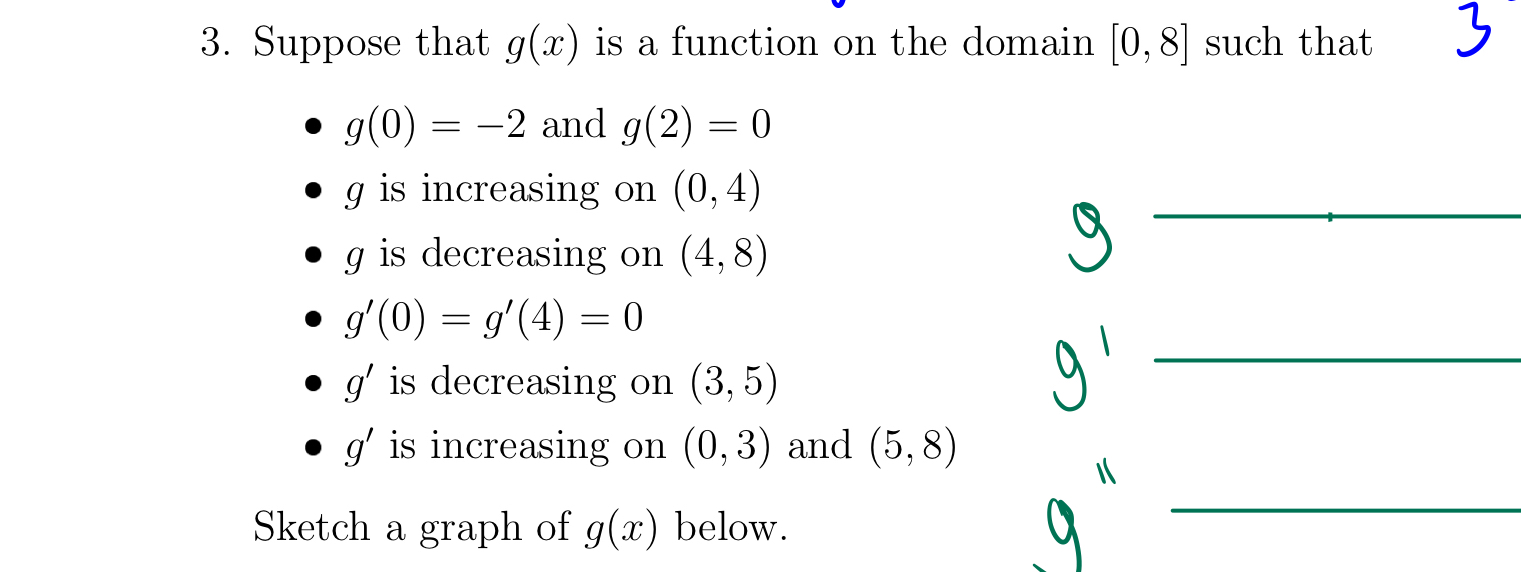 Suppose that g ( x ) is a function on the domain