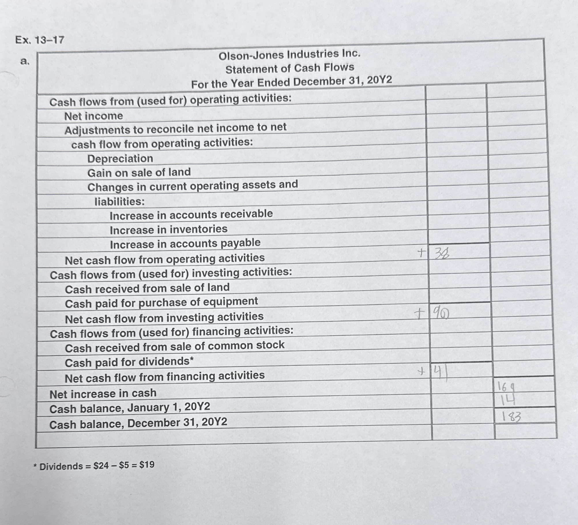 Ex . 1 3 - 1 7 a . \ table [ [ \ table [ [ Olson
