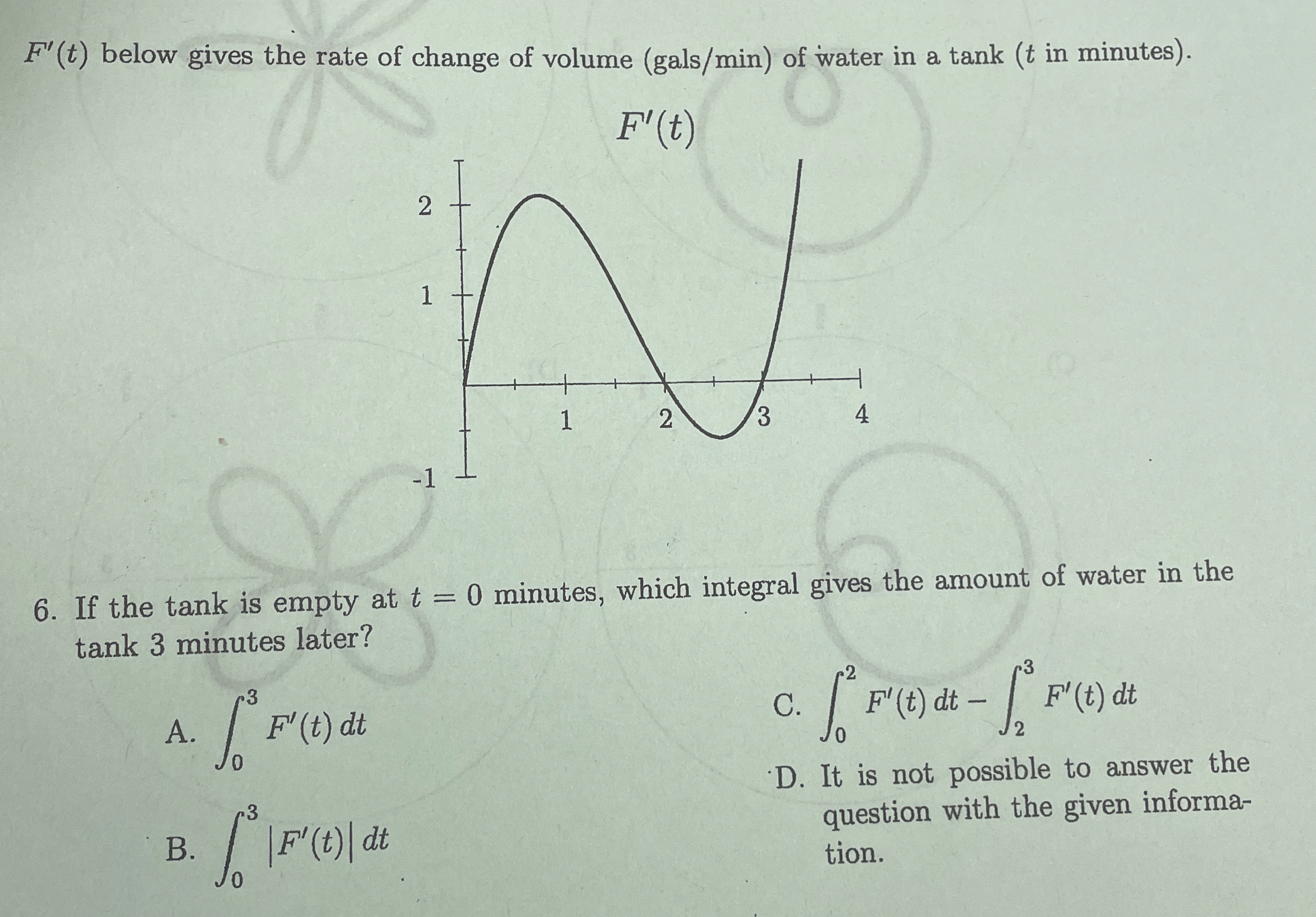 F ' ( t ) below gives the rate of change of