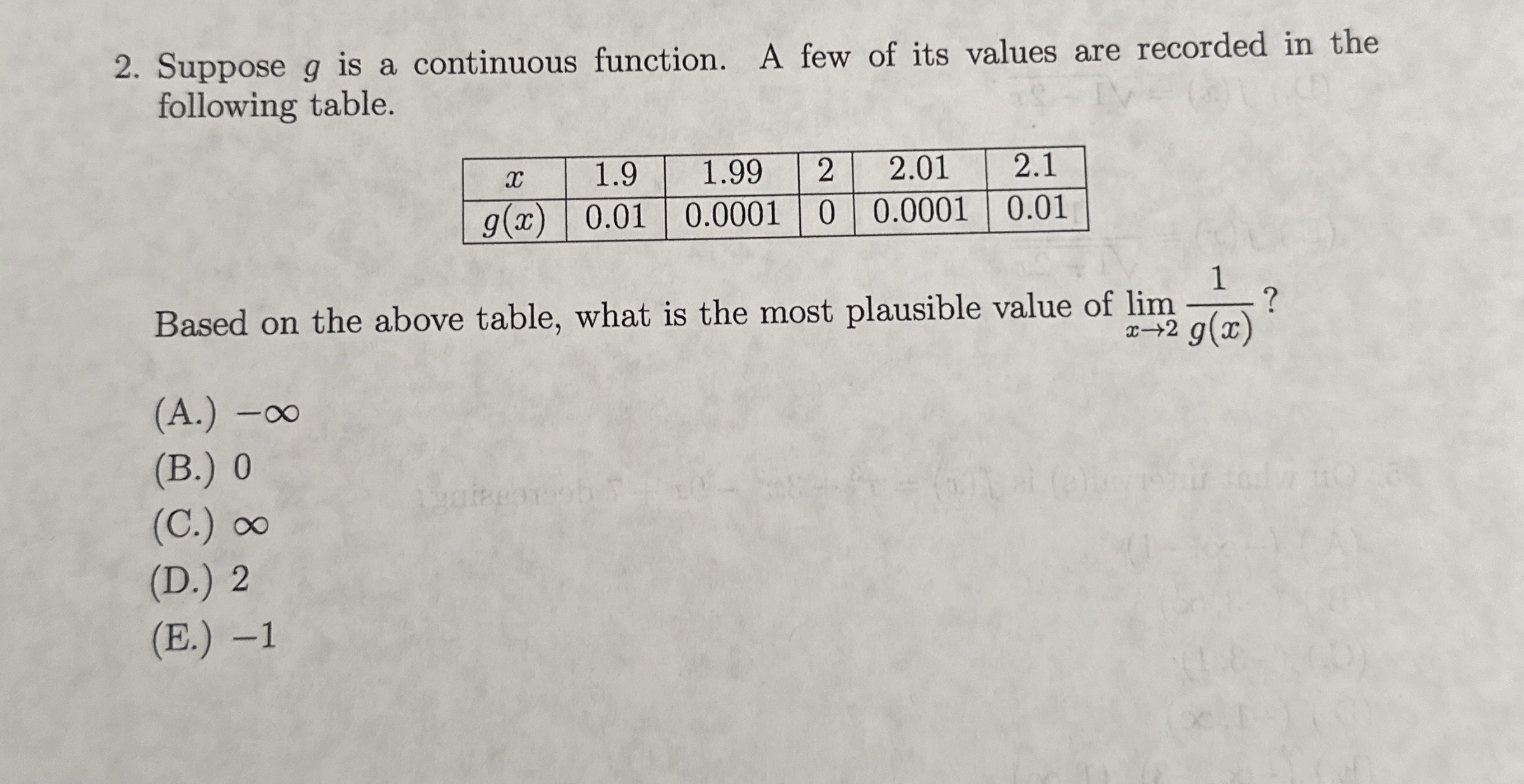 Suppose g is a continuous function. A few of its