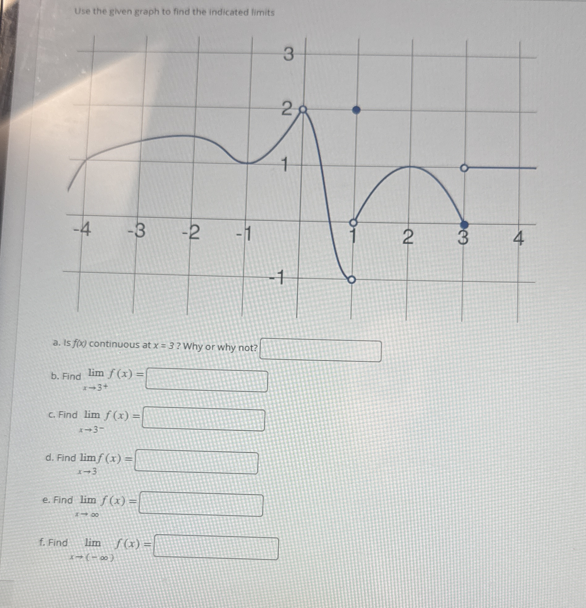Use the given graph to find the indicated limits