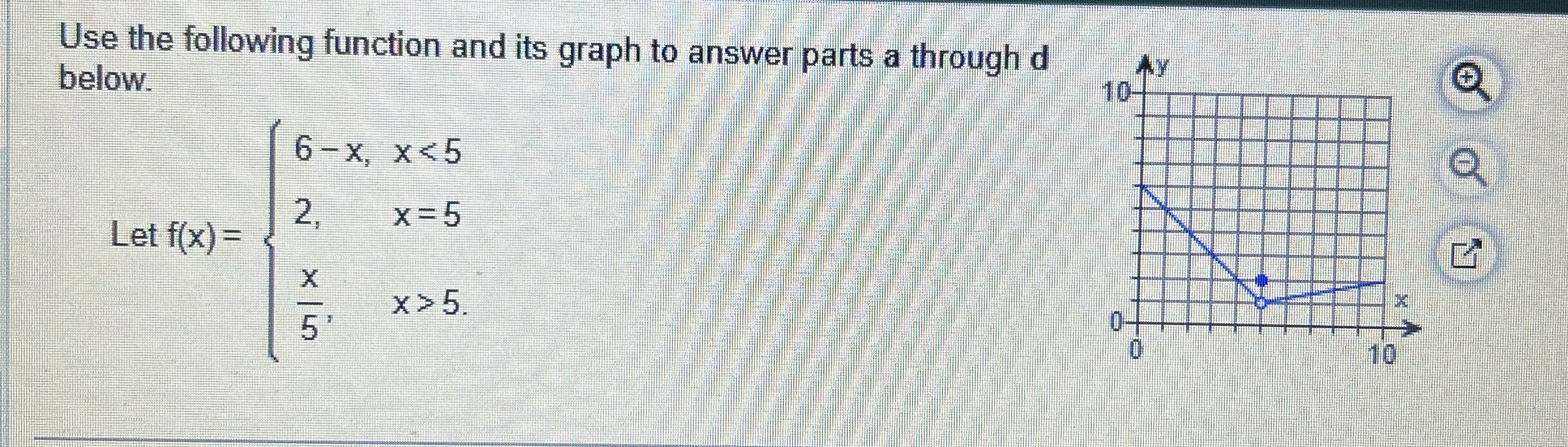 Use the following function and its graph to