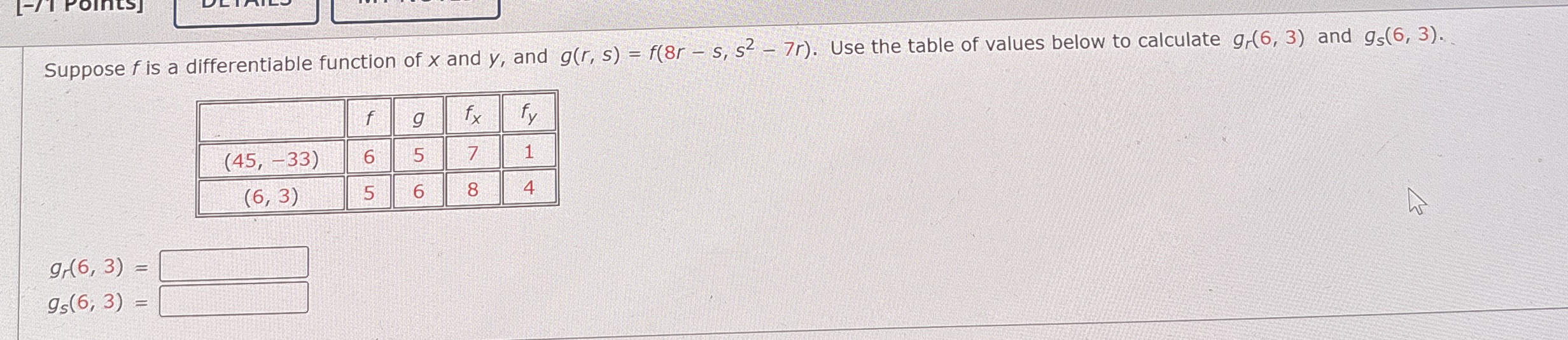 Suppose f is a differentiable function of x and y