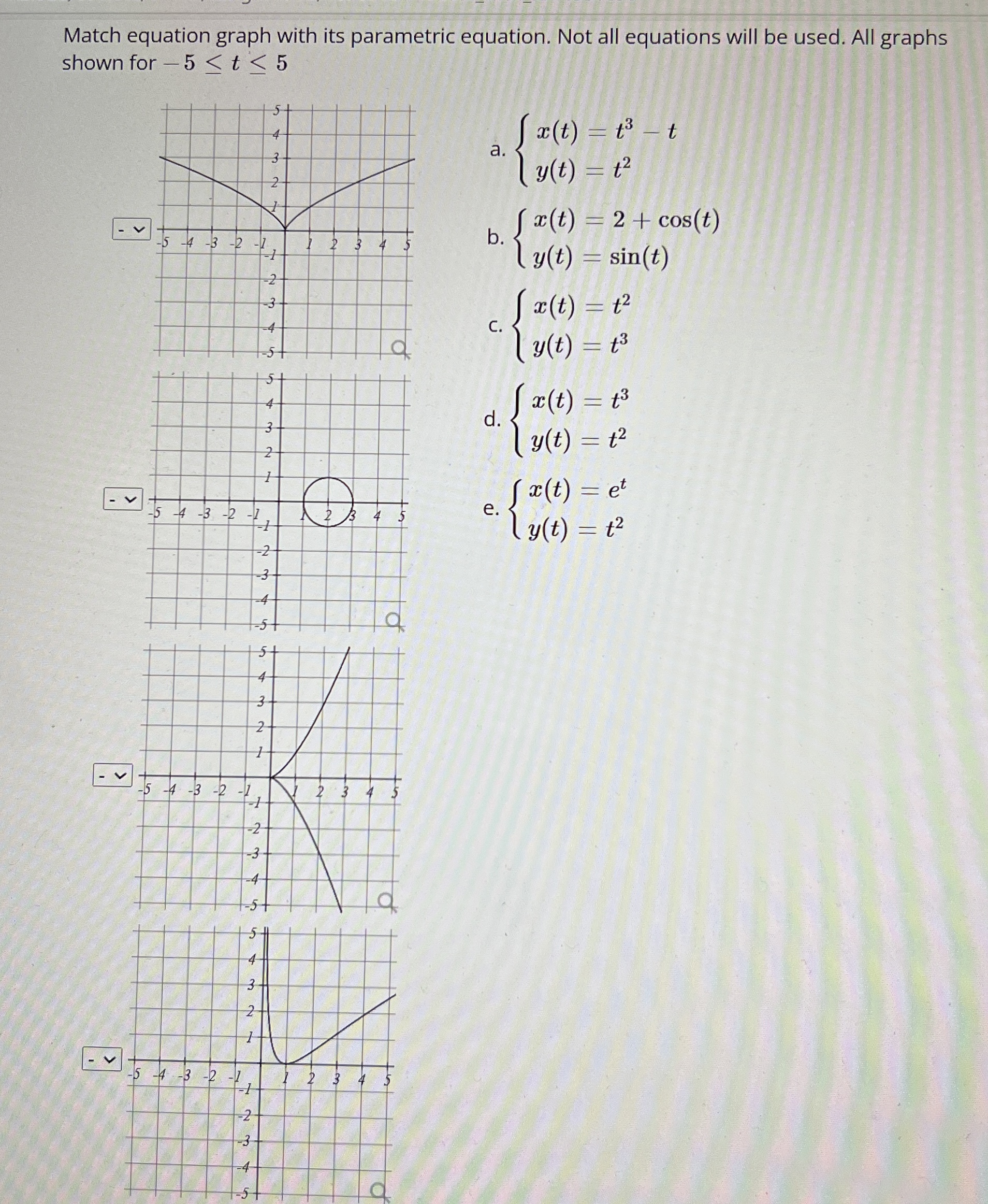Match equation graph with its parametric