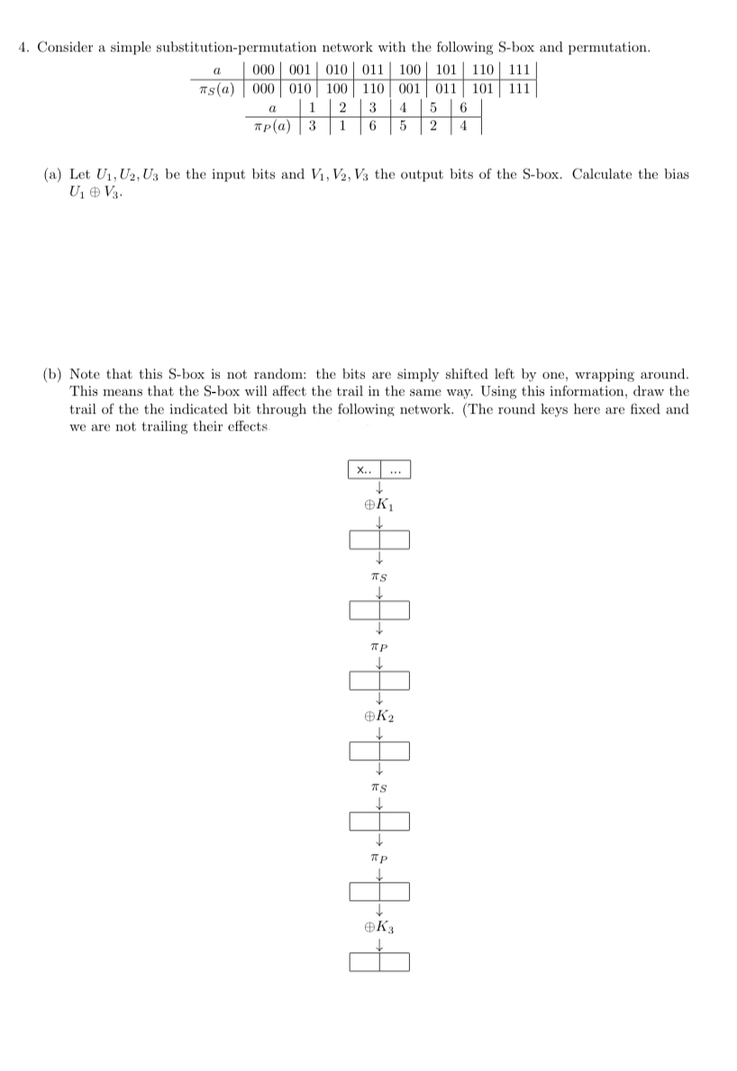 Consider a simple substitution - permutation