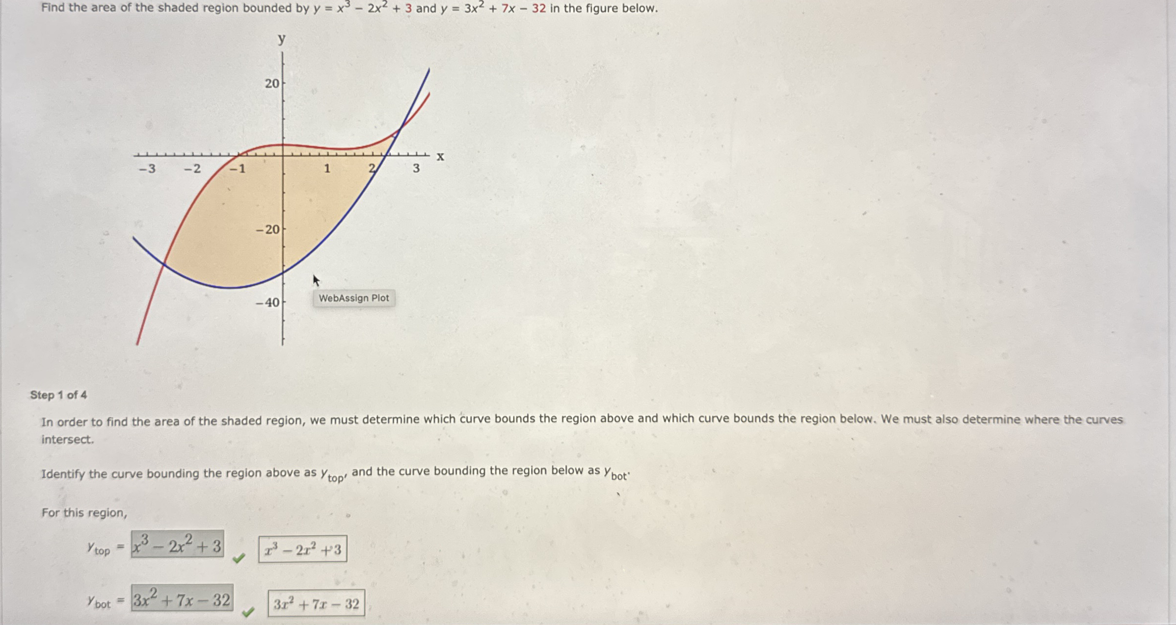 Find the area of the shaded region bounded by y =