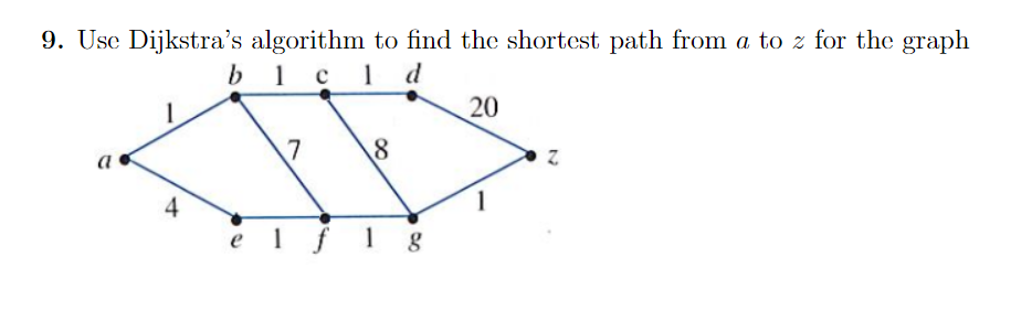 Use Dijkstra's algorithm to find the shortest