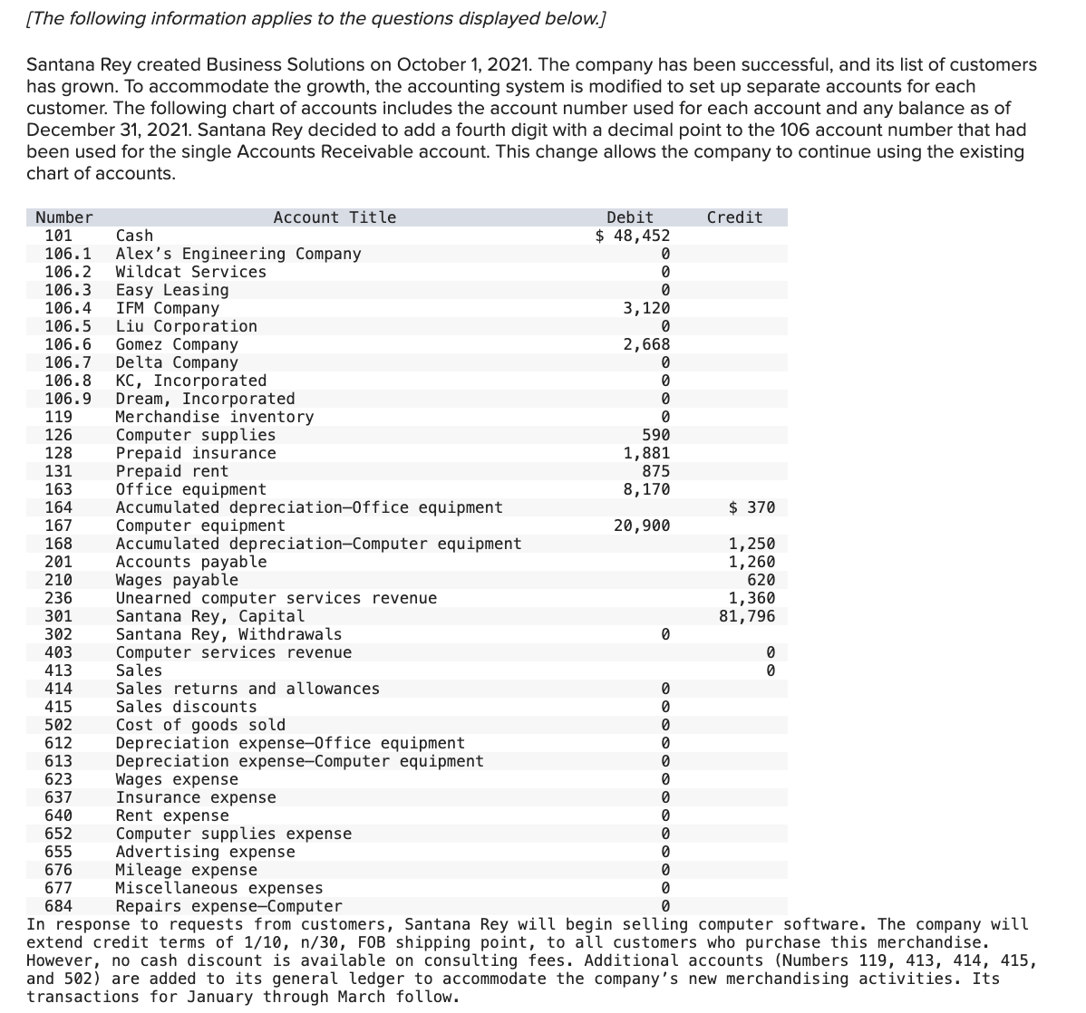 I need help preparing a 6 - column work sheet