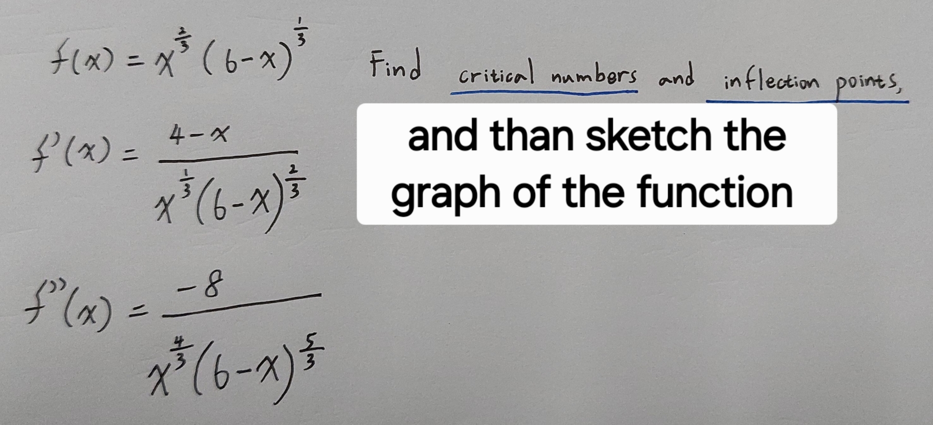 f ( x ) = x 2 3 ( 6 - x ) 1 3 , Find critical