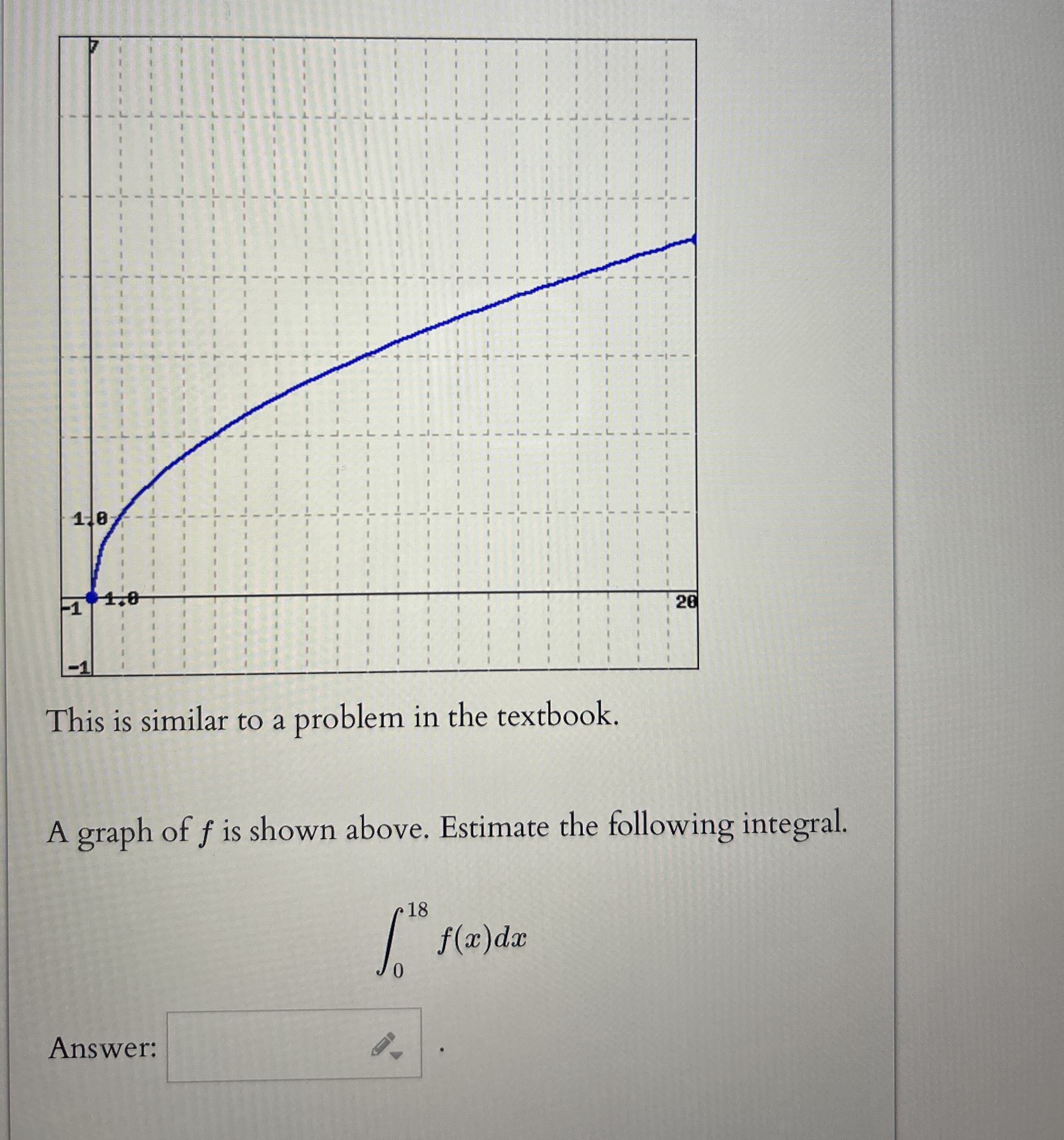 This is similar to a problem in the textbook. A