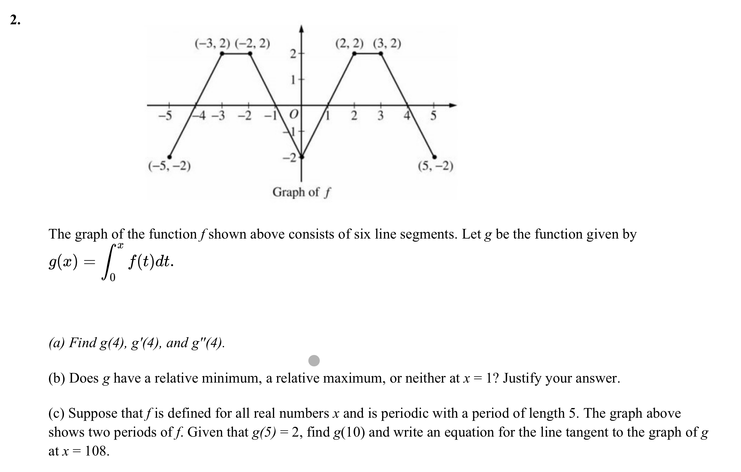The graph of the function f shown above consists