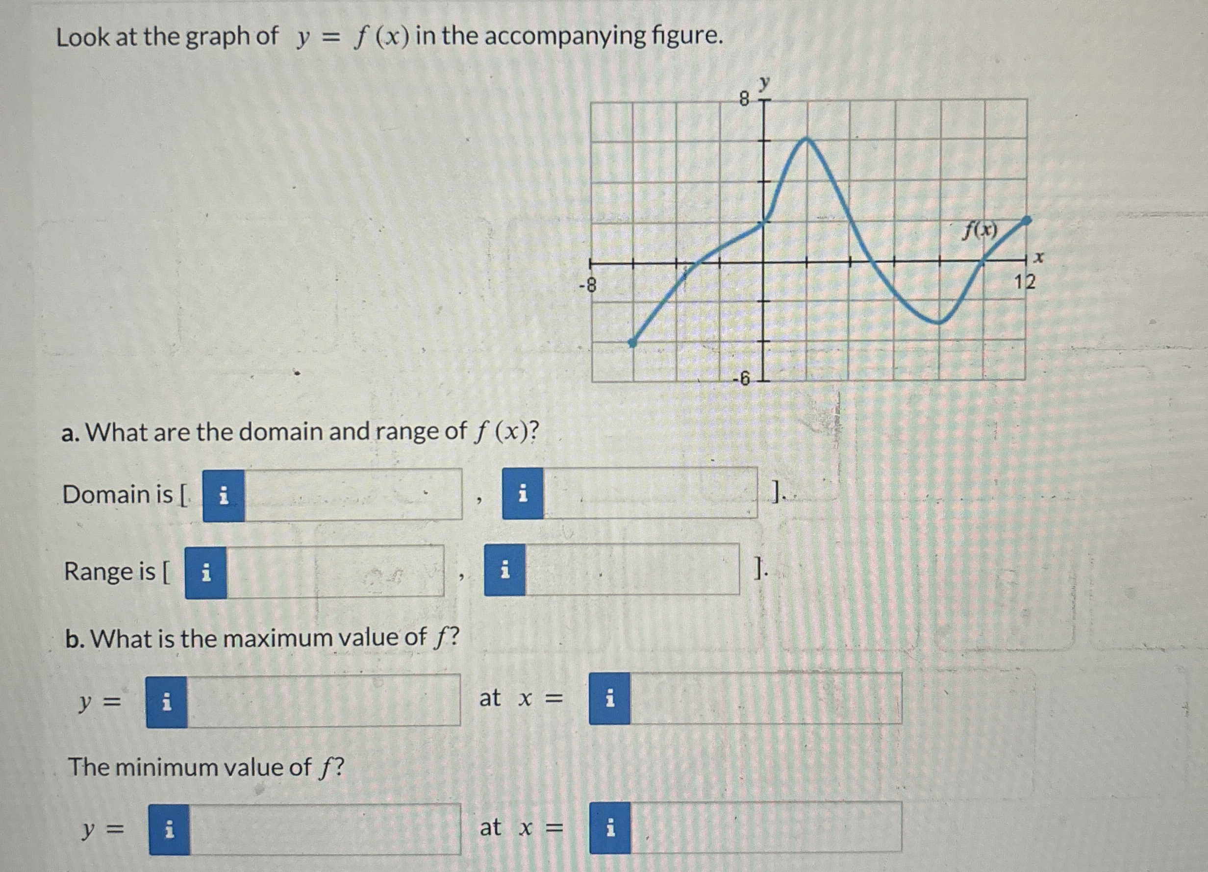 Look at the graph of y = f ( x ) in the
