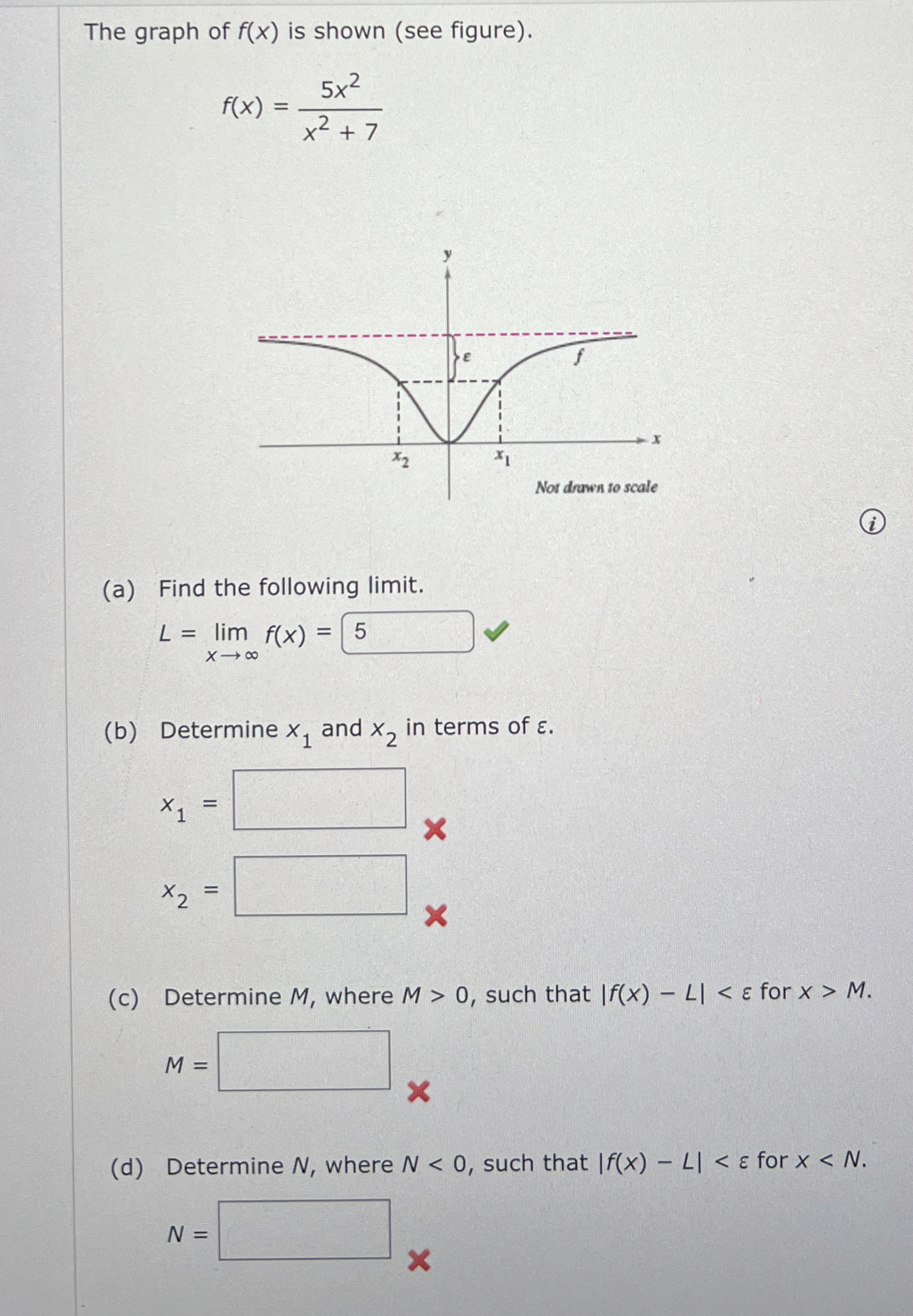 The graph of f ( x ) is shown ( see figure ) . f