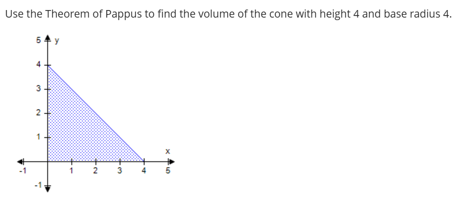 Use the Theorem of Pappus to find the volume of