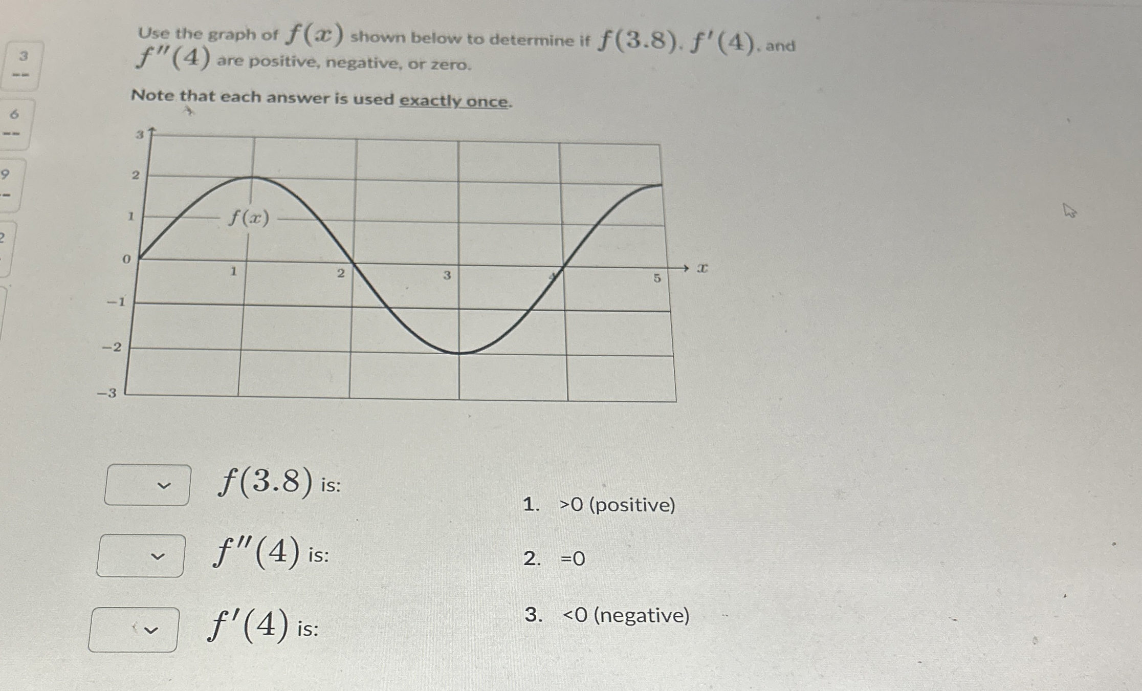 Use the graph of f ( x ) shown below to determine