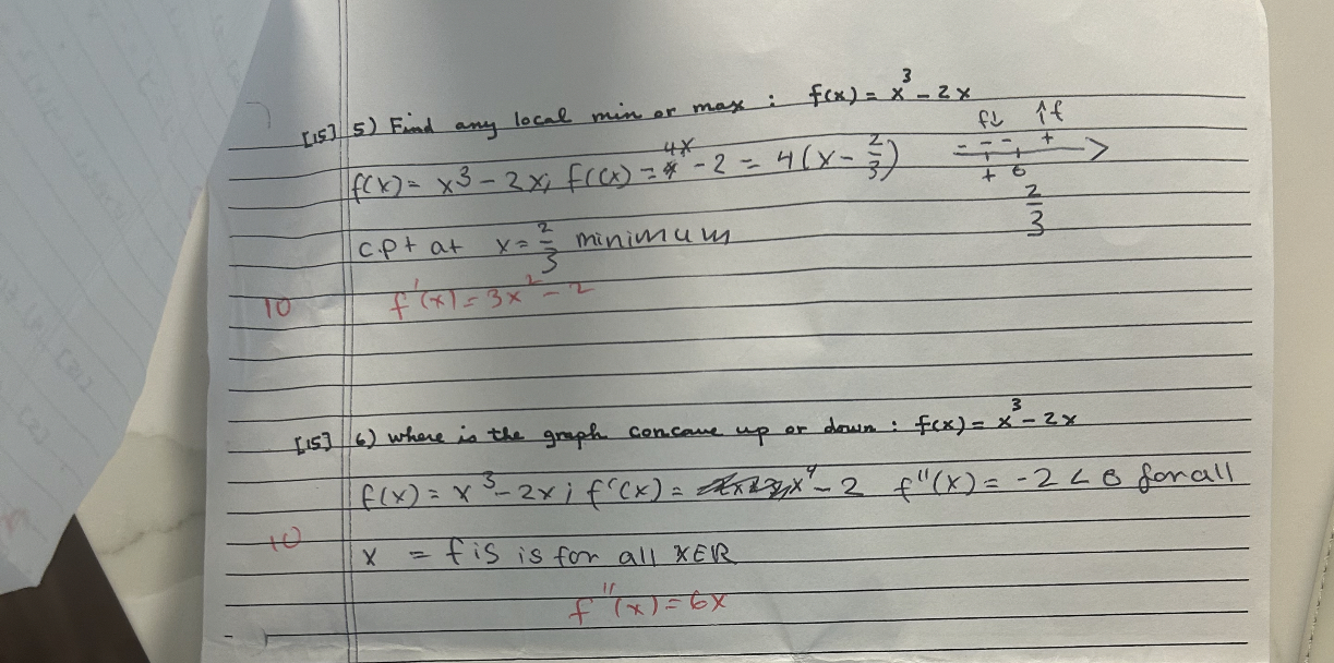 [ 1 5 ] 5 ) Find any local min or max: f ( x ) =