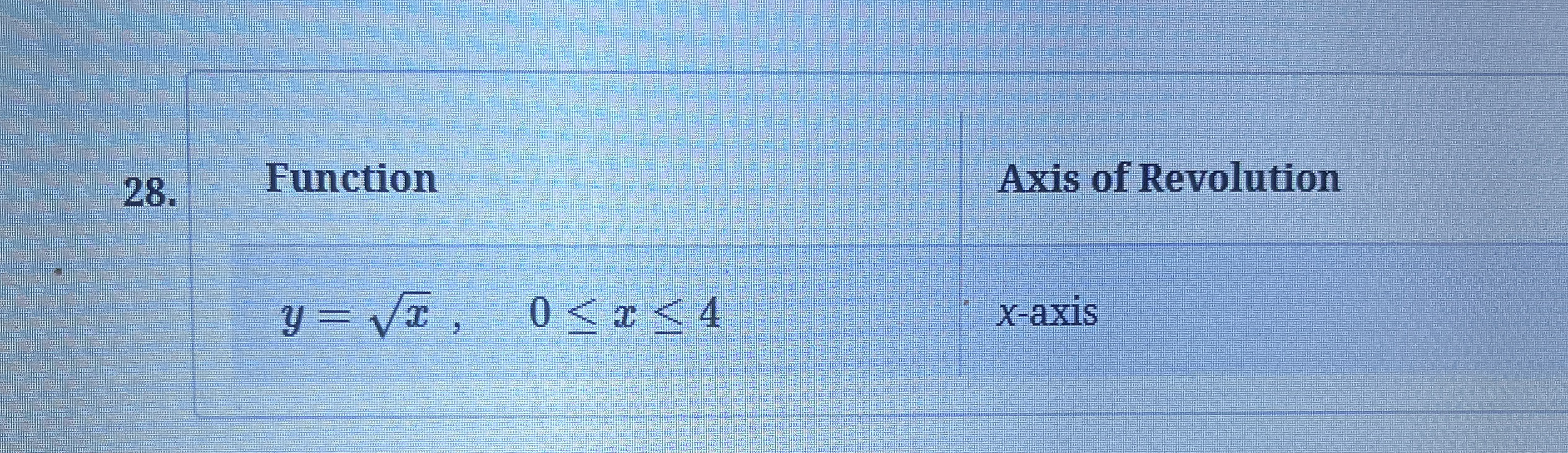 Write a set of parametric equations for the