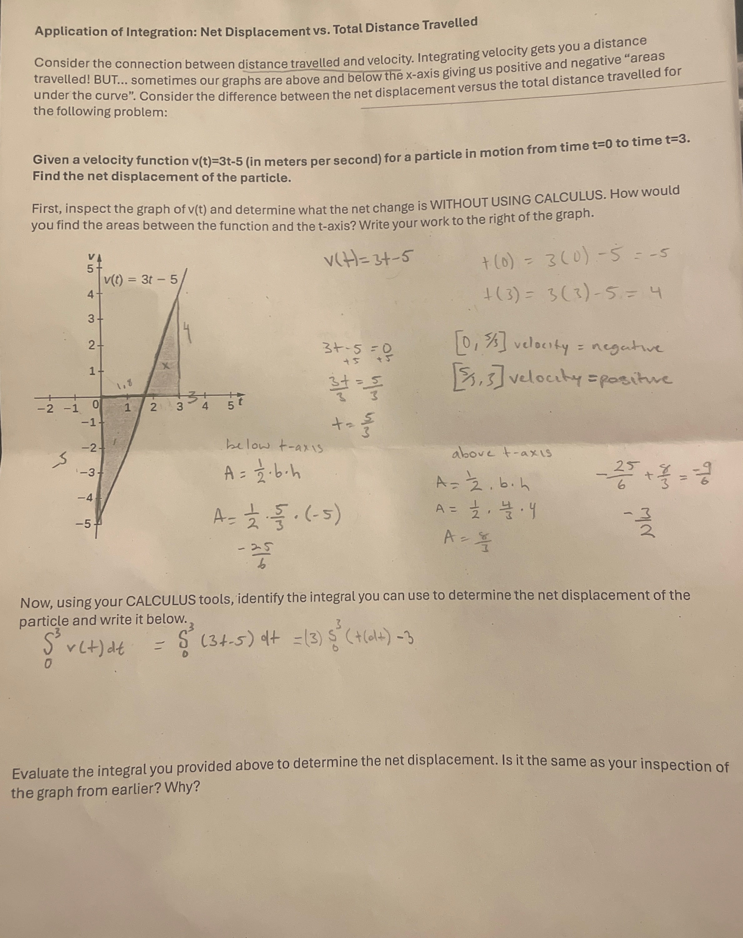 Application of Integration: Net Displacement vs .