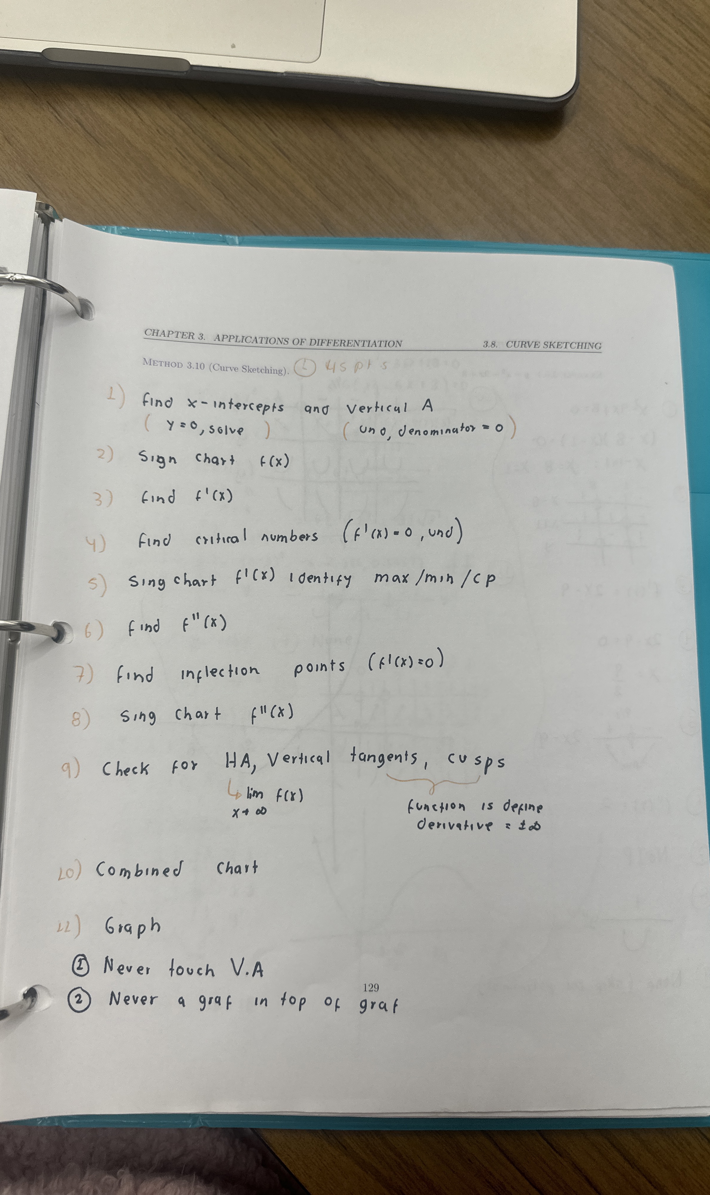 Math 2 0 1 , Calculus 1 Chapter 3 , Section 8