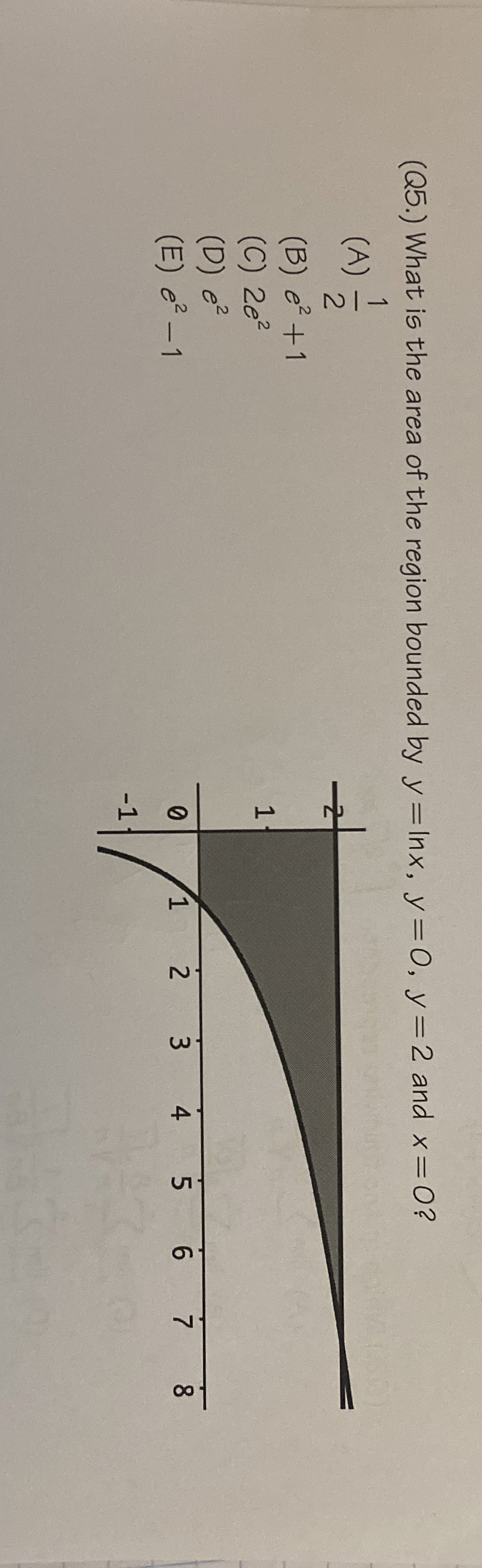 Q 5 . ) What is the area of the region bounded by