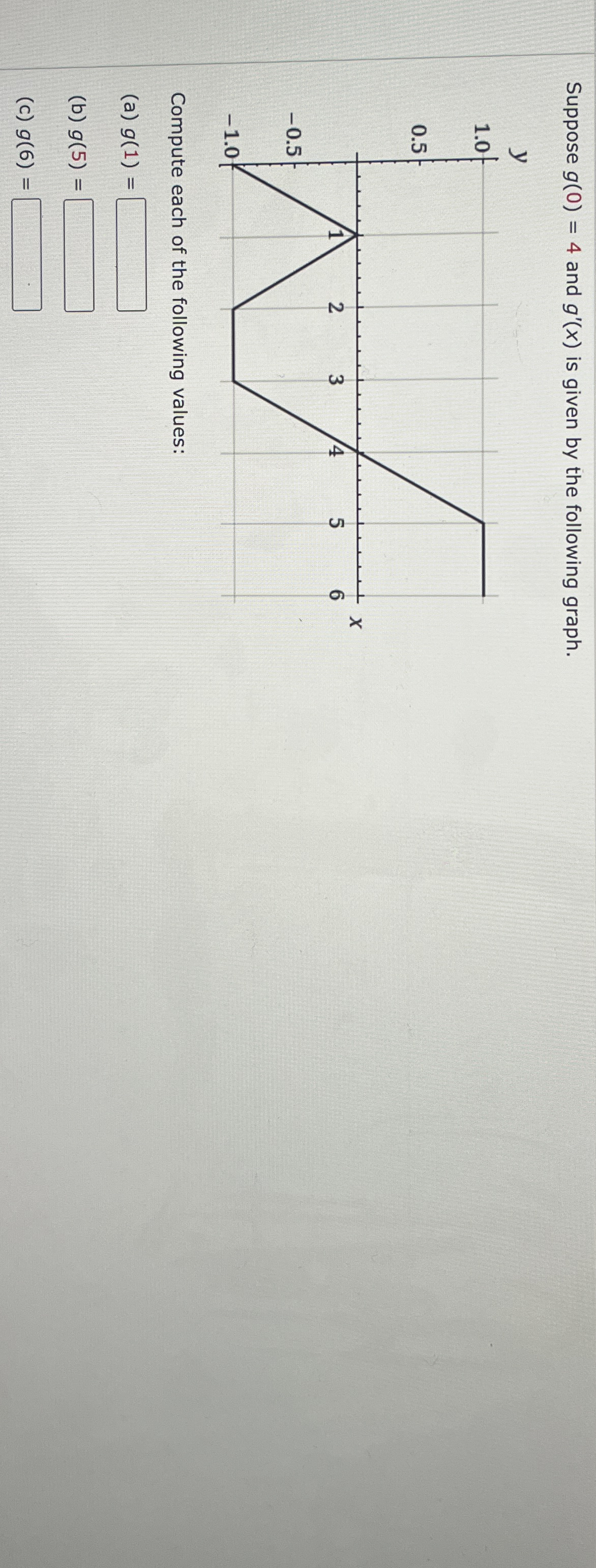 Suppose g ( 0 ) = 4 and g ' ( x ) is given by the