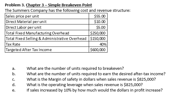 Problem 3 . Chapter 3 - Simple Breakeven Point