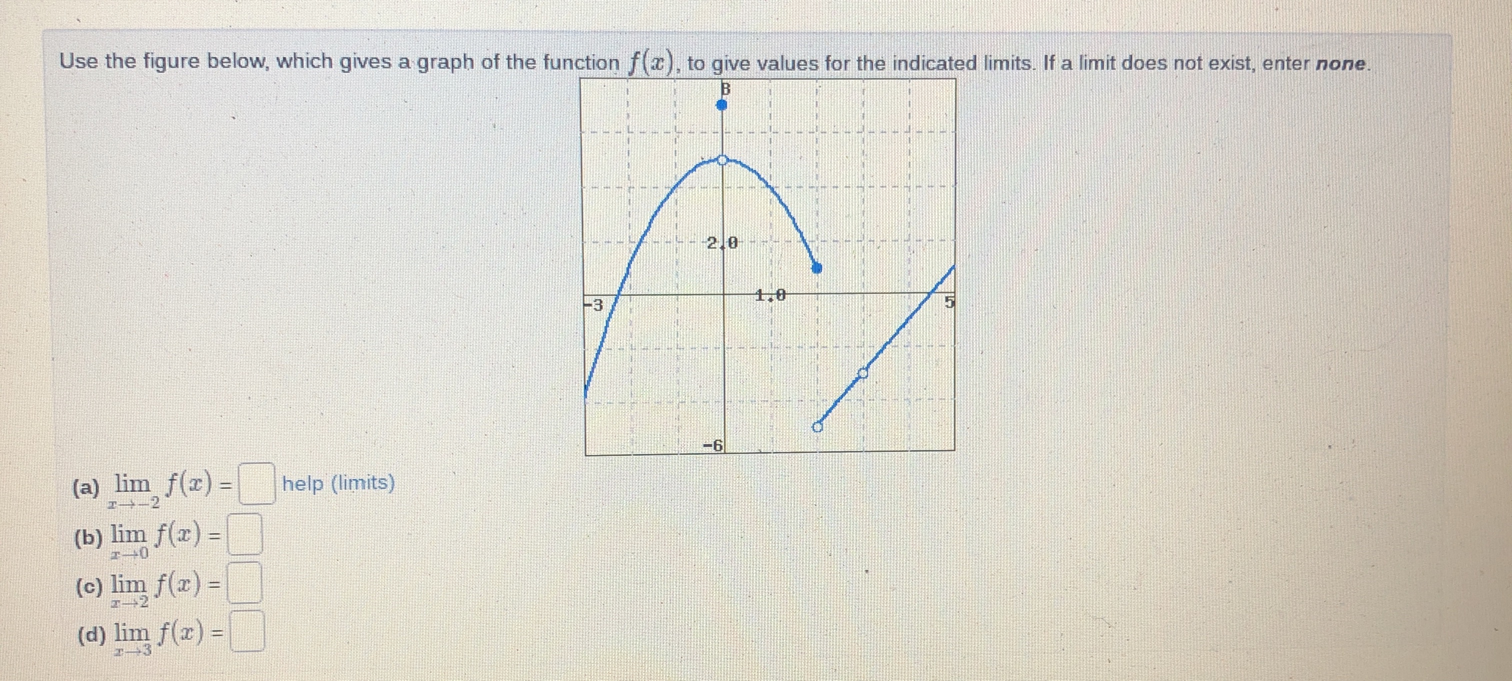 Use the figure below, which gives a graph of the